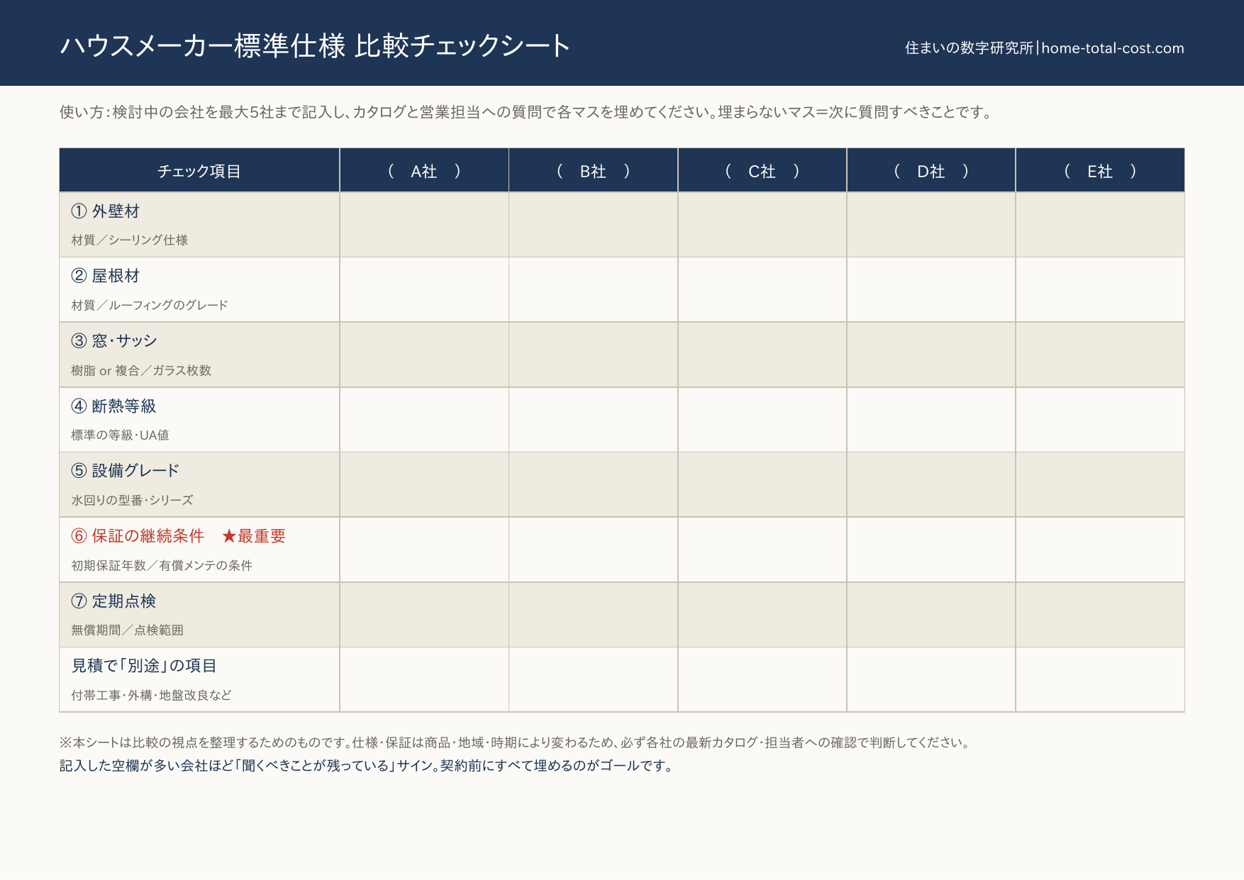 ハウスメーカー標準仕様 比較チェックシートの記入イメージ|7項目を最大5社分横並びで記入できる無料PDF